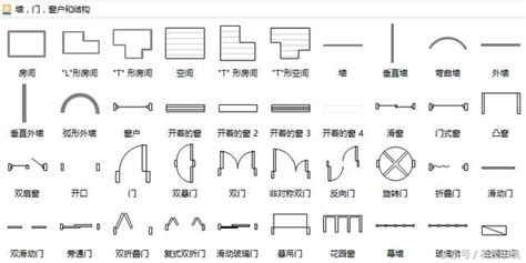 窗户圖示